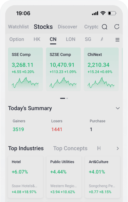 Free real-time market data* to track the stock trend